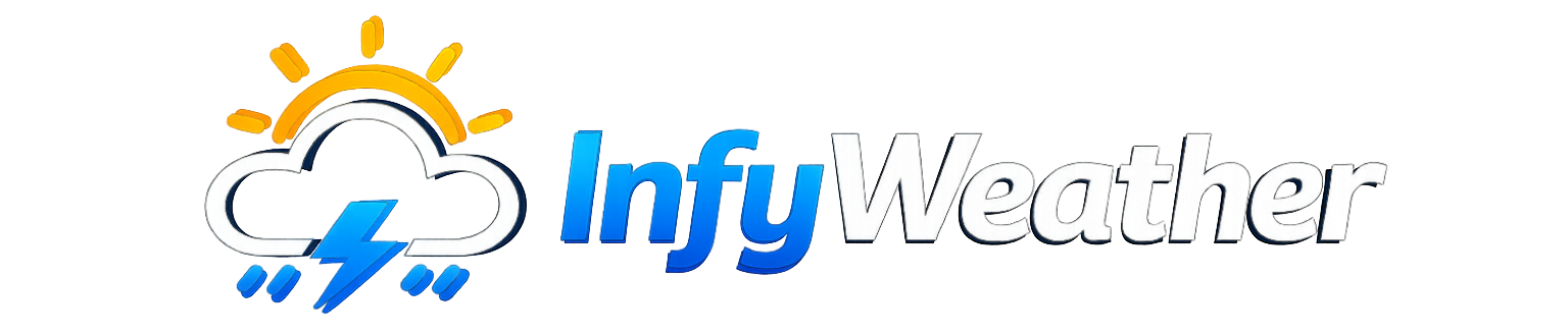 Infy Weather