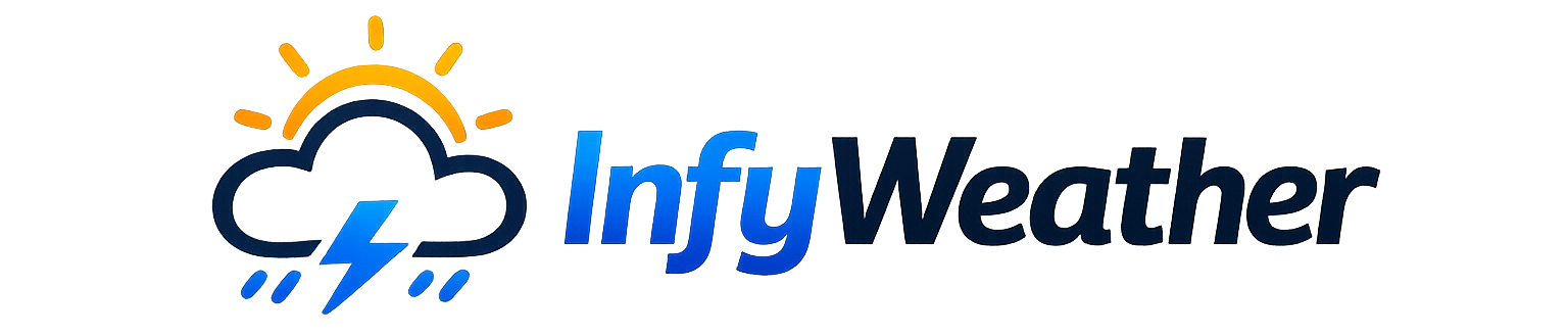 Infy Weather